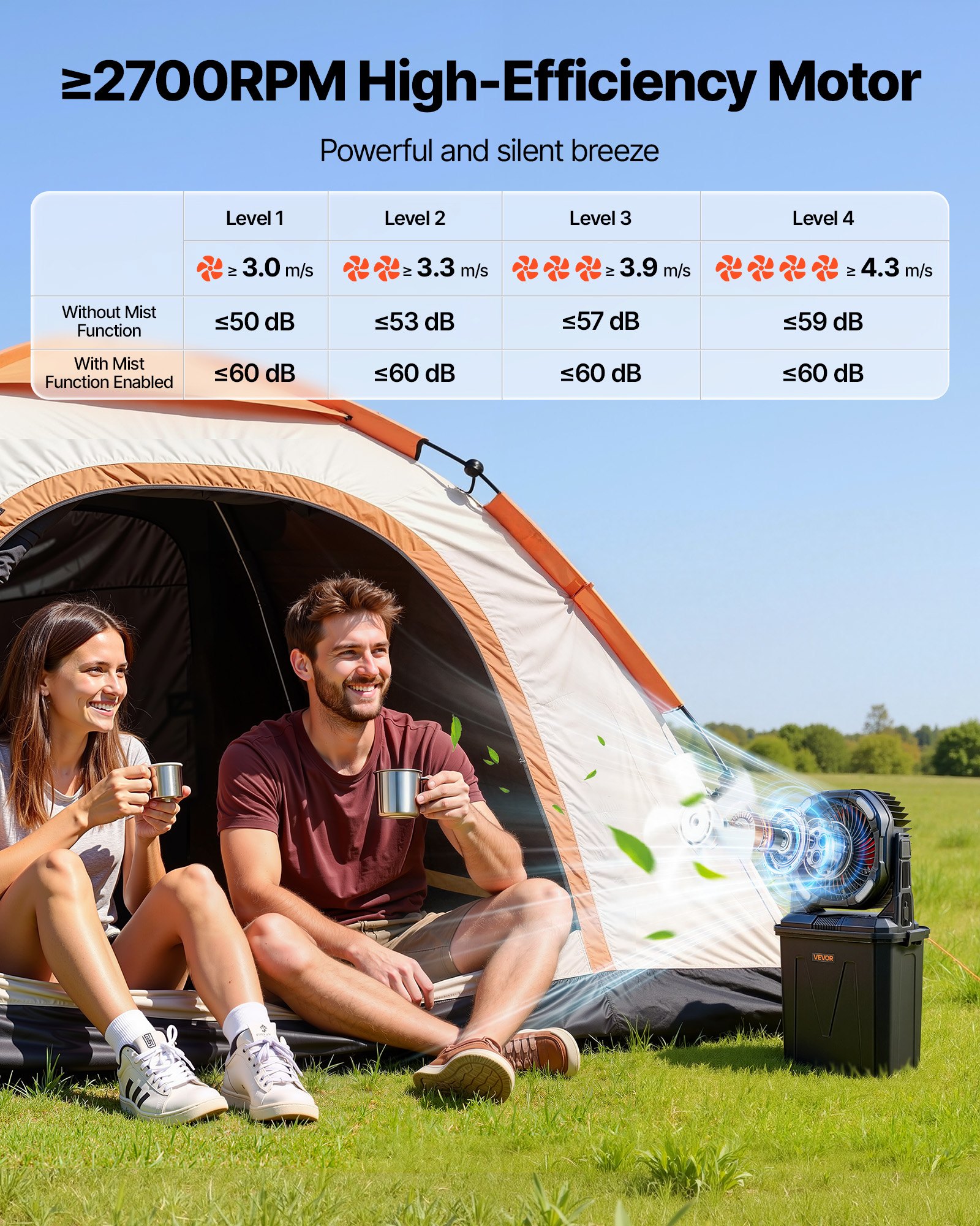 VEVOR Ventilador Nebulizador de Agua 11 W Motor de 2700 RPM, Ventilador Humidificador con Tanque de Agua de 9 L, Batería de 10.000 mAh, 4 Velocidades de Viento, 5 Modos de Iluminación, para Camping
