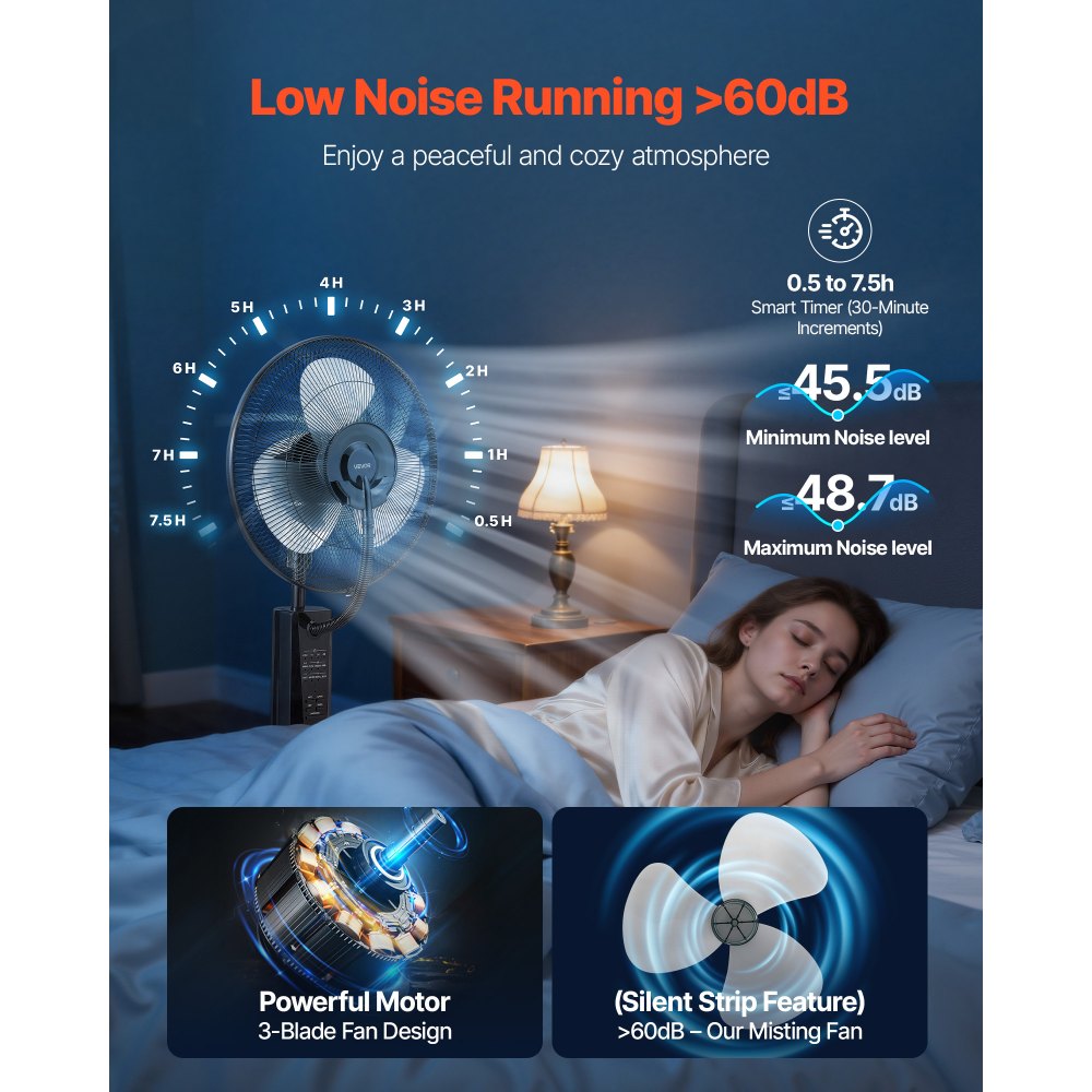 VEVOR Ventilador Nebulizador de Agua de 3 Velocidades 3 Modos, Ventilador de Pie con Nebulizador 75 W, con Tanque de Agua de 3 L y Mando a Distancia, Oscilante 70°, para Sala de Estar, Garaje