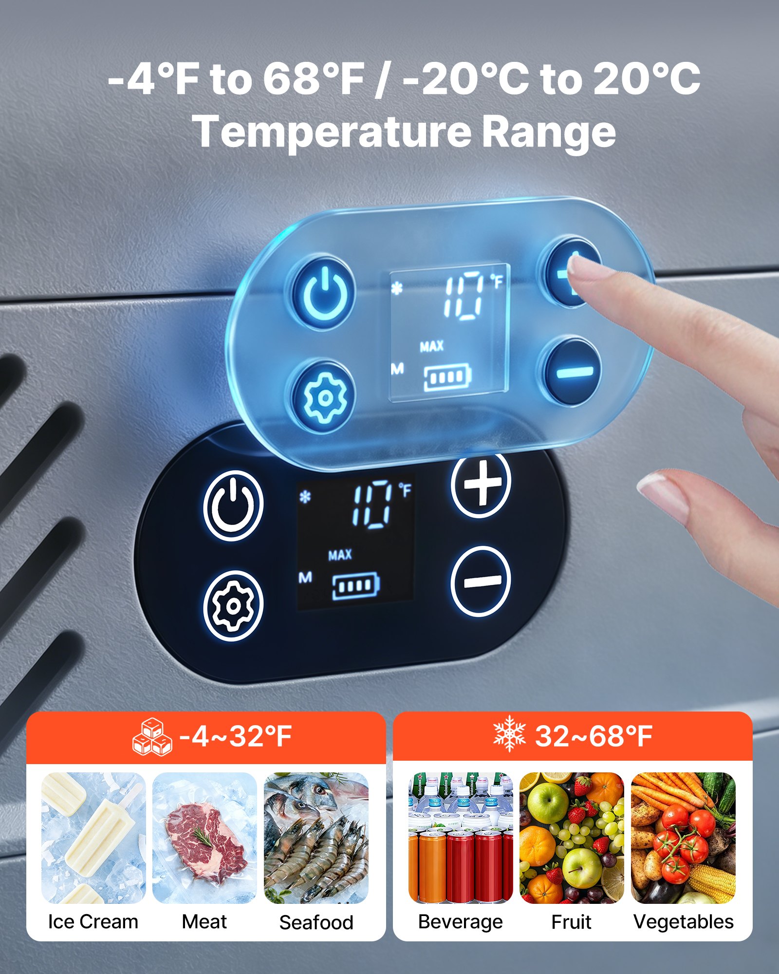 VEVOR Nevera Portátil para Coche 12 L, Zona Única, Refrigerador para Coche con Compresor 12/24 V CC 100-240 V CA, Temperatura Ajustable de -20 °C a 20 °C, para Camiones, Furgonetas, Camping, Viajes