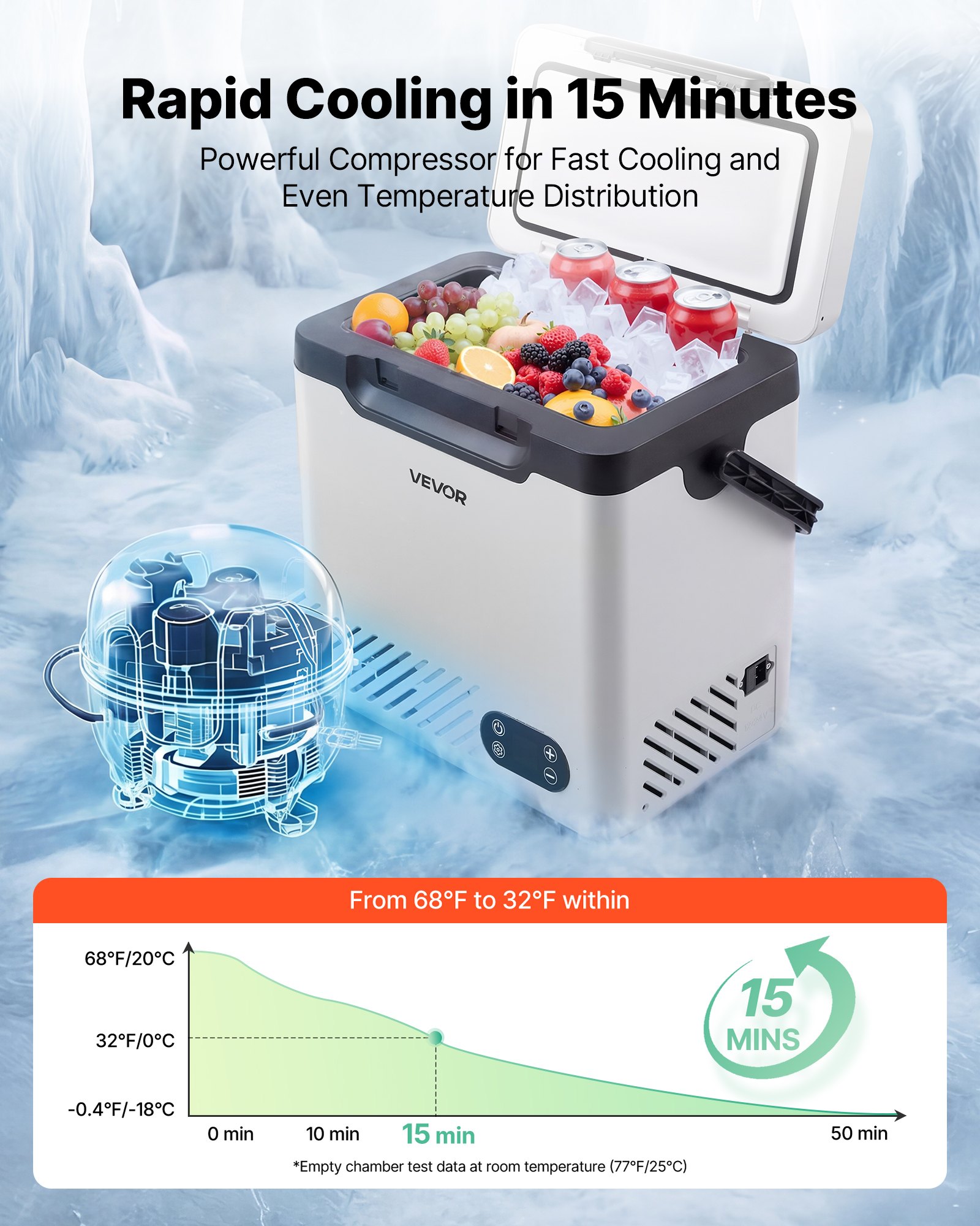 VEVOR Nevera Portátil para Coche 12 L, Zona Única, Refrigerador para Coche con Compresor 12/24 V CC 100-240 V CA, Temperatura Ajustable de -20 °C a 20 °C, para Camiones, Furgonetas, Camping, Viajes