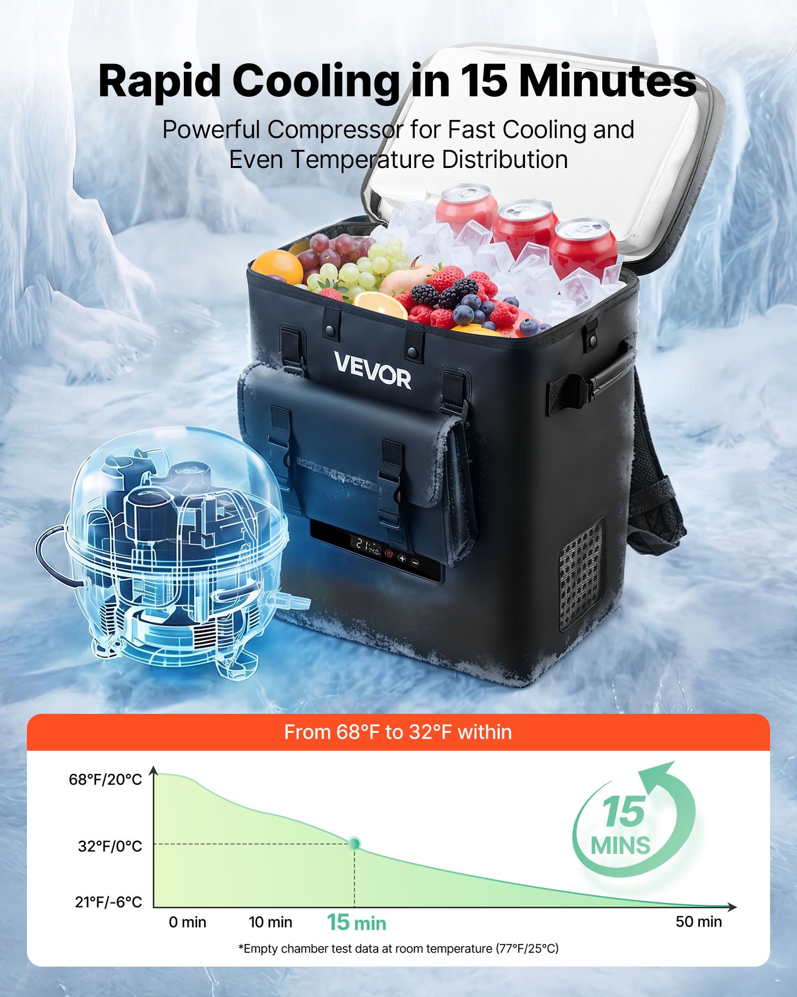 VEVOR Nevera Portátil para Coche 13 L, Zona Única, Refrigerador para Coche con Compresor 12/24 V CC, Temperatura Ajustable de -6 °C a 10 °C, para Camiones, Furgonetas, Autocaravanas, Camping, Viajes