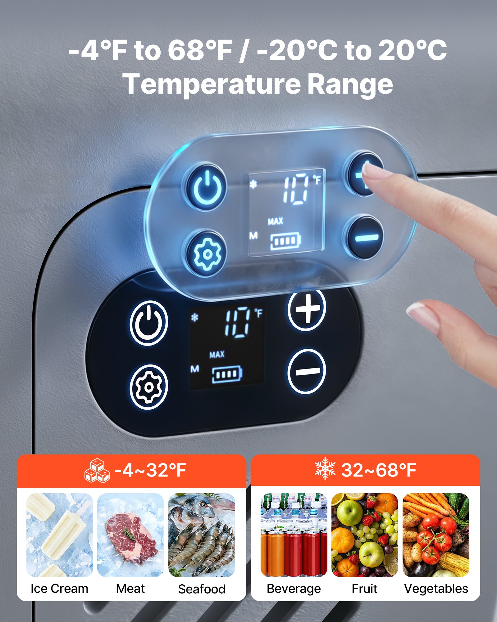 VEVOR Nevera Portátil para Coche 18 L, Zona Única, Refrigerador para Coche con Compresor 12/24 V CC 100-240 V CA, Temperatura Ajustable de -20 °C a 20 °C, para Camiones, Autocaravanas, Camping