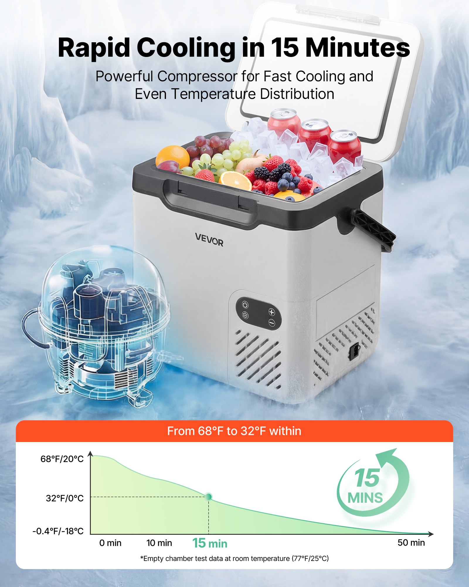 VEVOR Nevera Portátil para Coche 18 L, Zona Única, Refrigerador para Coche con Compresor 12/24 V CC 100-240 V CA, Temperatura Ajustable de -20 °C a 20 °C, para Camiones, Autocaravanas, Camping
