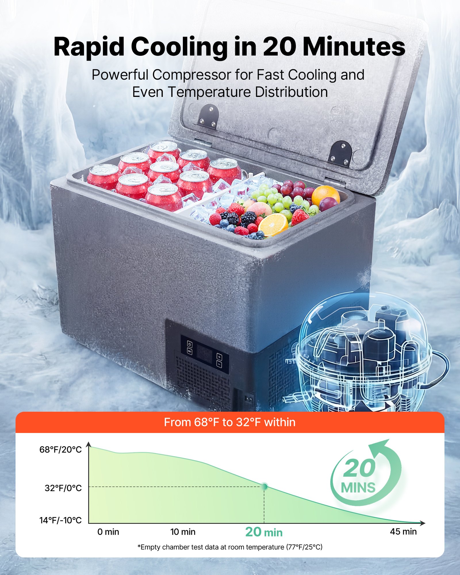 VEVOR Nevera Portátil para Coche 40 L, Zona Única, Refrigerador para Coche con Compresor 12/24 V CC, Temperatura Ajustable de -10 °C a 10 °C, para Autocaravanas, Furgonetas, Camping, Viajes, Barcos