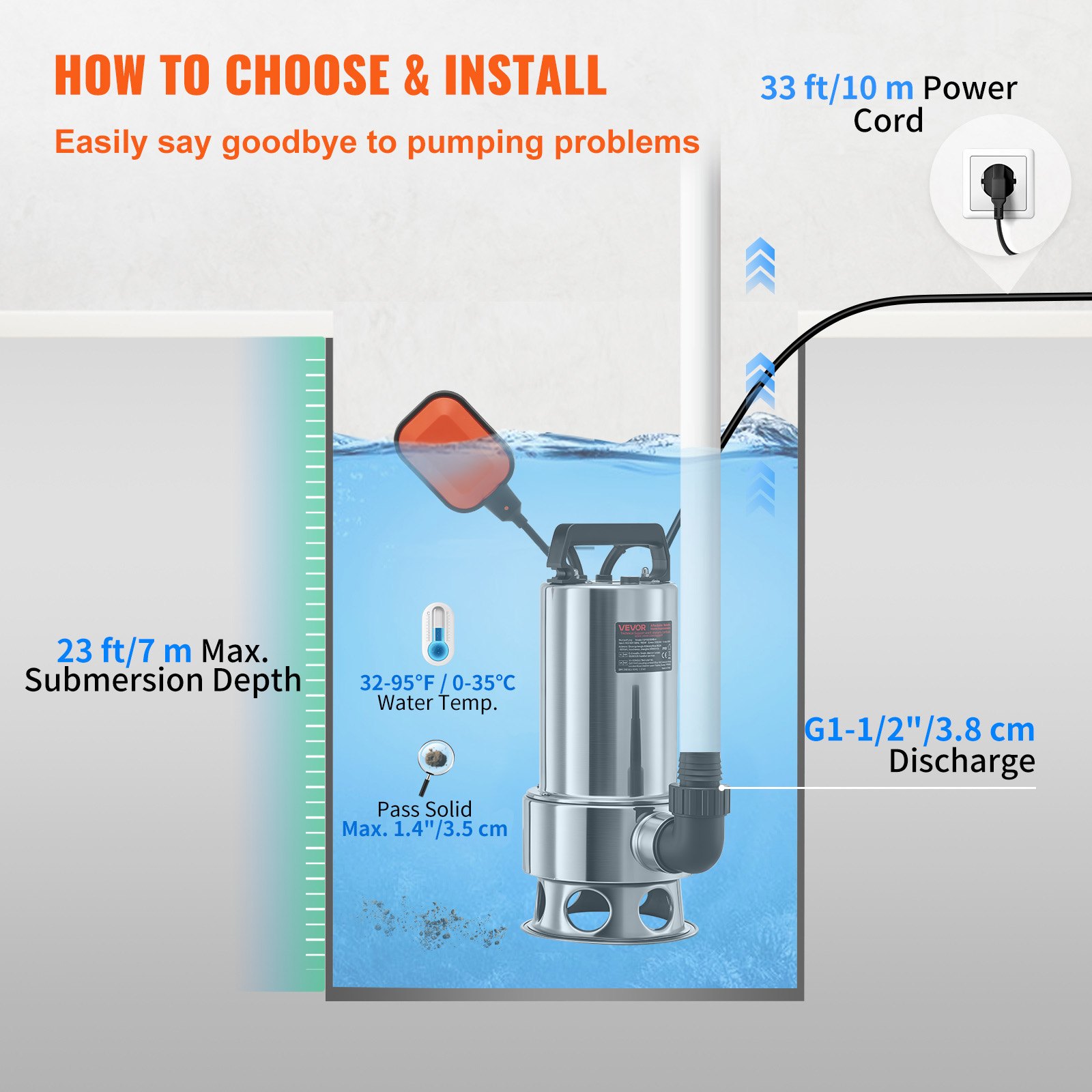 VEVOR Bomba Sumergible de Aguas Residuales 1300W 1,75HP Bomba de Agua Sumergible Flujo Máximo de 333,3L/min Bomba de Agua Sucia Elevación Máxima de 11m para Bombear Agua de Piscinas, Sótanos, Estanque
