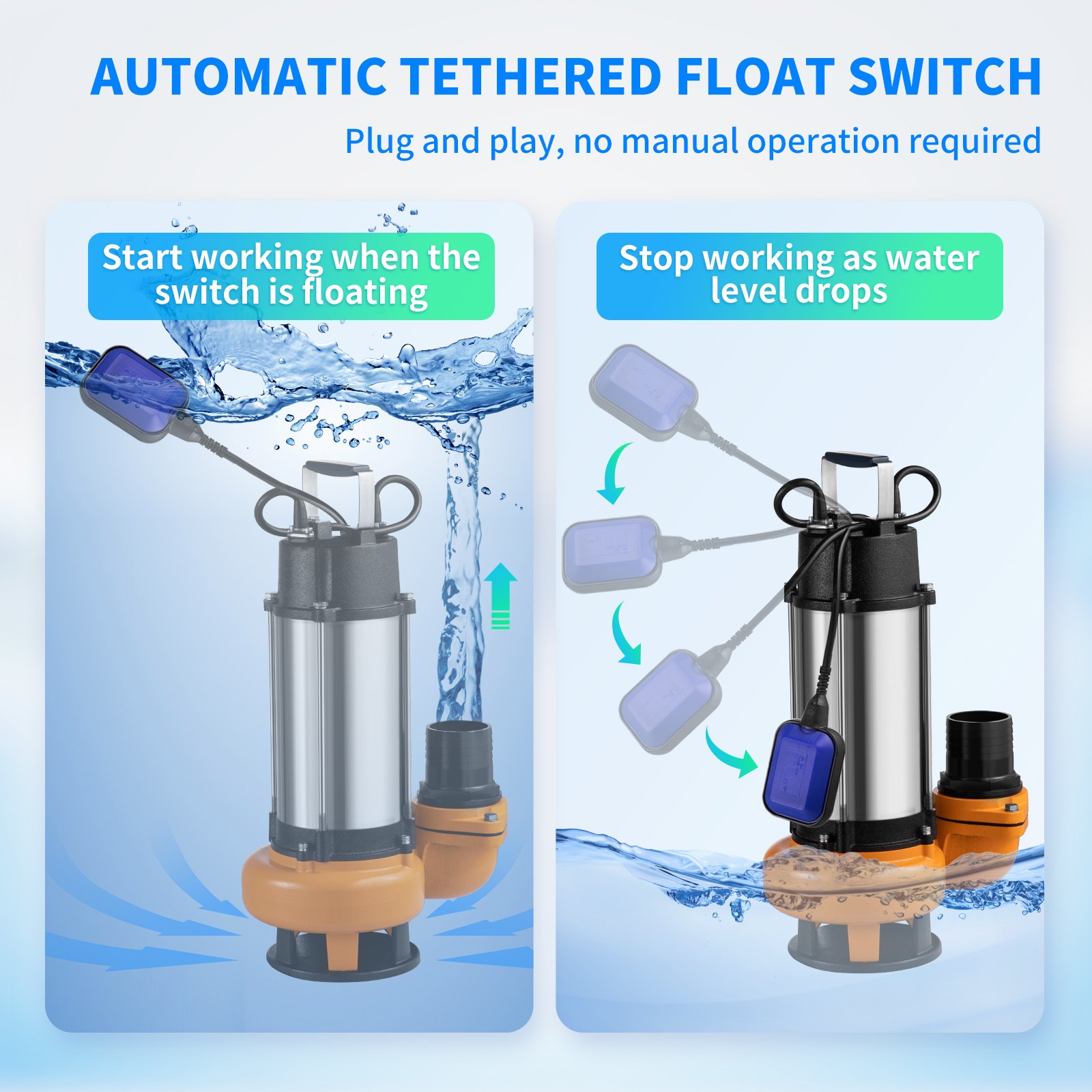 VEVOR Bomba Sumergible de Aguas Residuales 2200W 3HP Bomba de Agua Sumergible Flujo Máximo de 1000 L/min Bomba de Agua Sucia Elevación Máxima de 18 m para Bombear Agua de Piscinas, Sótanos, Estanques