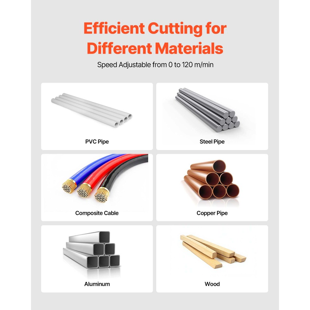 VEVOR 20V Portable Band Saw Kit, Deep Cut, AC 220V, 360W Bandsaw with Brushless Motor, 4.0 Ah Battery, Cordless and Compact Portaband, 0-120 m/min Variable Speed, for Cutting Metal, Wood