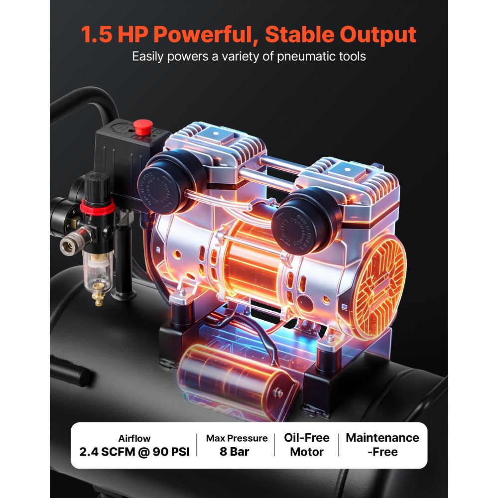 VEVOR Compresor de Aire Portátil con Depósito 24 L sin Aceite, Motor de 1,1 kW, 68 L/min a 6,2 bar Presión Máxima 8 bar, con Ruedas para Herramientas Neumáticas, Garaje, Inflado, Taller y Reparación