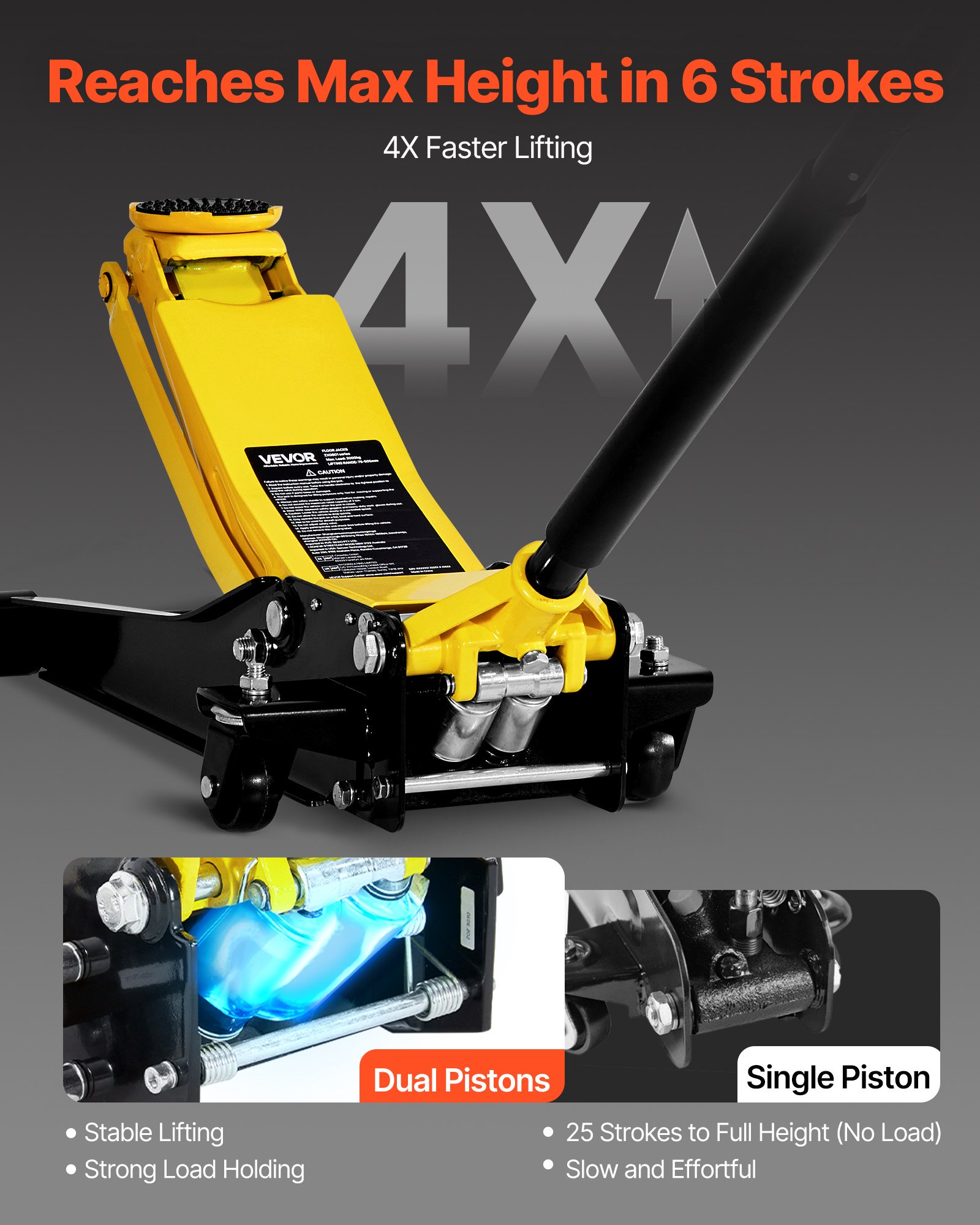 VEVOR Gato Hidráulico de Perfil Bajo Capacidad de 2 T, Gato de Acero para Coches con Bomba de Doble Pistón, Rango de Elevación de 75 a 505 mm, para Automóviles, Vehículos, Autos Deportivos, Camiones