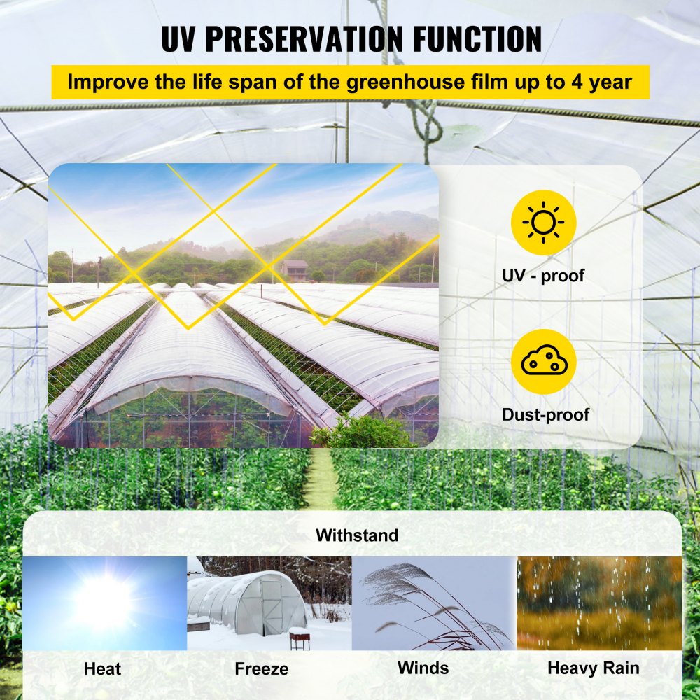 VEVOR Película para Invernadero de 3,05 x 30,5 m, Cubierta de Polietileno Transparente Espesor 0,15 mm, Película de plástico agrícola Resistente a los Rayos UV para Jardinería, Agricultura y Ganadería