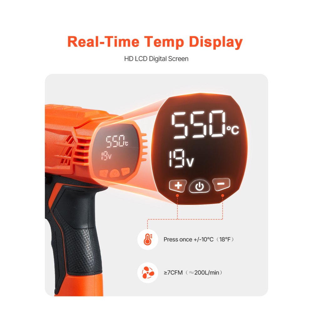 VEVOR Pistola de Calor Inalámbrica, Compatible con Baterías de Litio de 20 V, con Pantalla LCD, Luz LED, Temperatura de Varios Niveles y 4 Boquillas, para Tubos Retráctiles, 160 x 67 x 196 mm