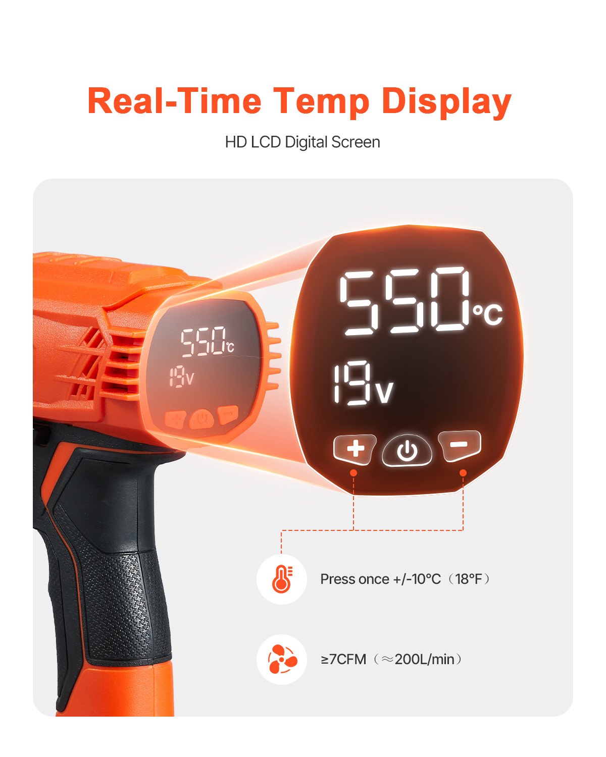 VEVOR Pistola de Calor Inalámbrica, Compatible con Baterías de Litio de 20 V, con Pantalla LCD, Luz LED, Temperatura de Varios Niveles y 4 Boquillas, para Tubos Retráctiles, 160 x 67 x 196 mm