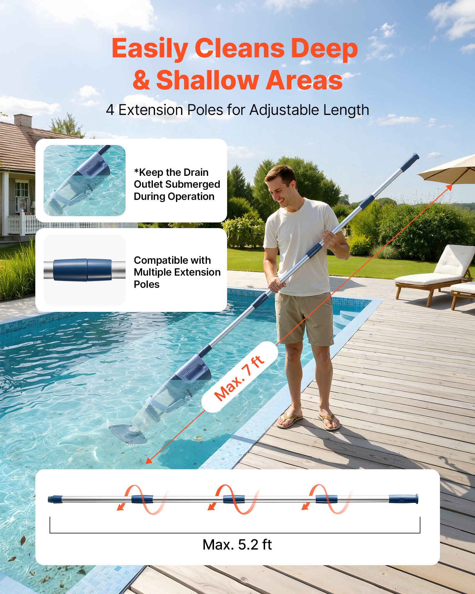 VEVOR Aspiradora de Piscina Eléctrica 100 L/min Limpiafondos Inalámbrico, Aspirador Manual para Limpiar Spa Jacuzzi, Batería Recargable, Tiempo de Funcionamiento de 60 Minutos, Barra de Extensión