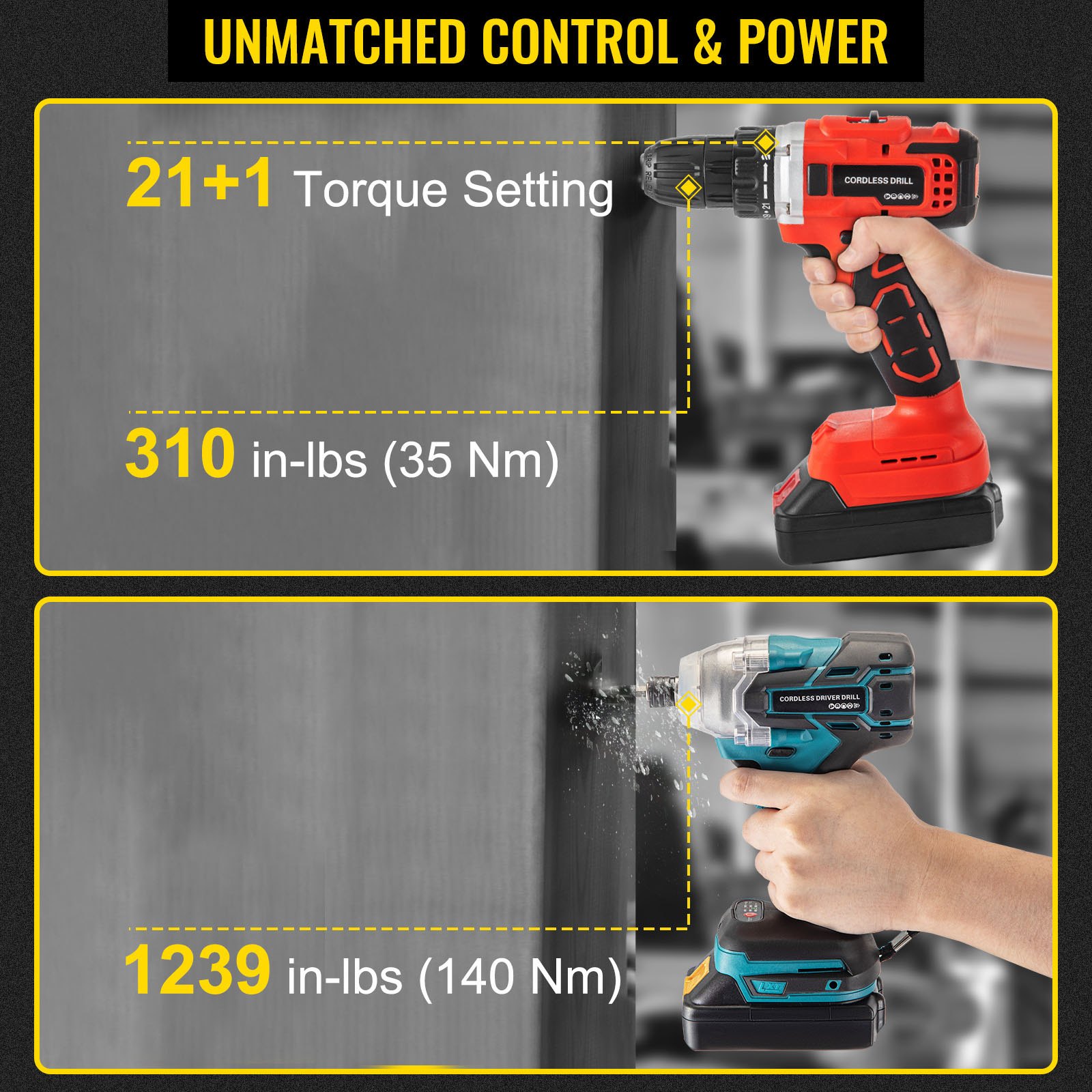 VEVOR 2PCS Taladro Percutor a Batería 35 Nm Atornillador Inalámbrico 140 Nm Kit Combinado 20 V Taladro Eléctrico 0-400/0-1500 RPM Destornillador de Impacto 0-2900 RPM con Baterías 2 Ah Sin Escobillas