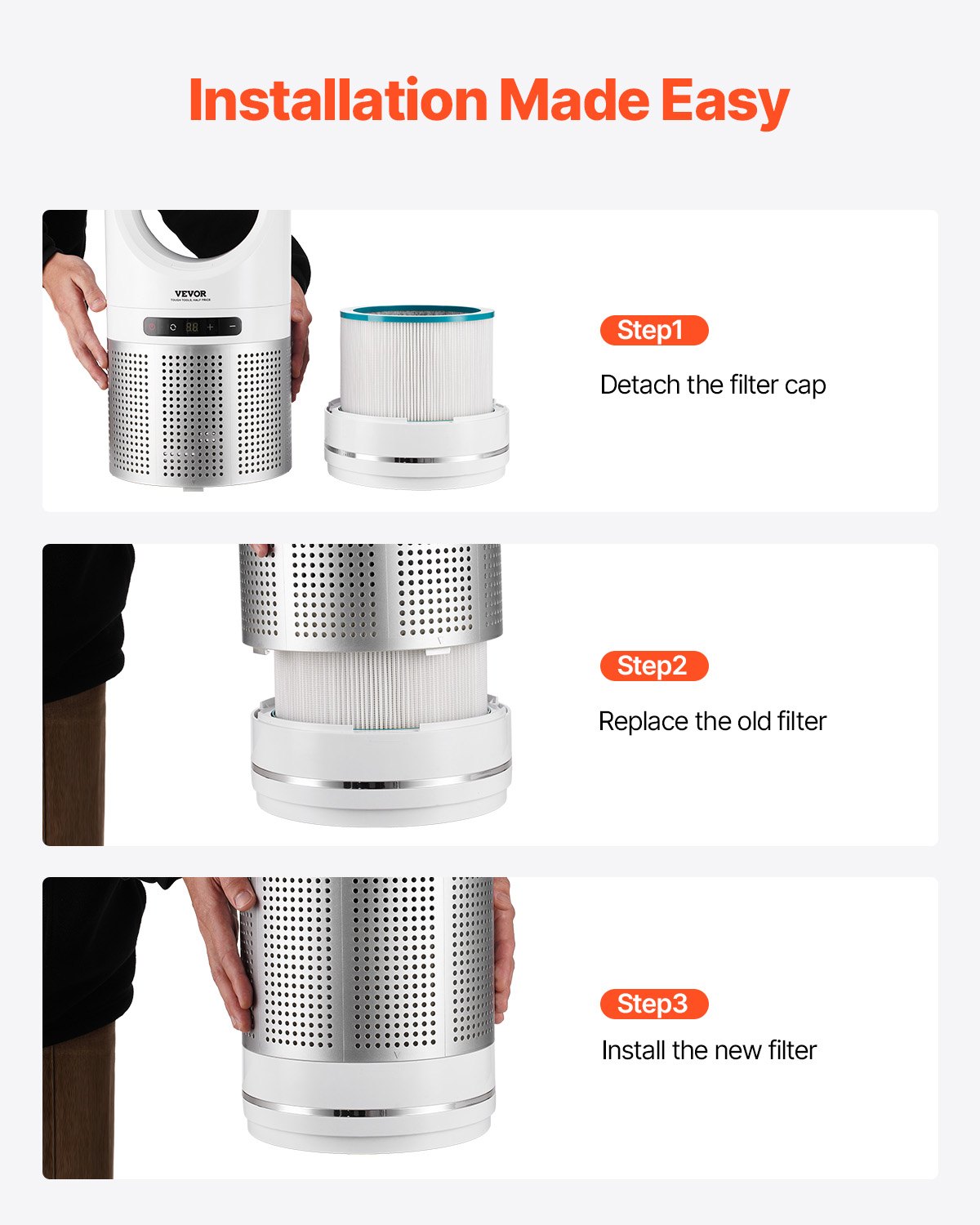 VEVOR Filtro de Repuesto para Ventilador de Torre Filtro de Repuesto para Purificador de Aire de Múltiples Capas con HEPA de Alta Densidad y Carbón Activado para Capturar Polen, Pelos de Mascotas