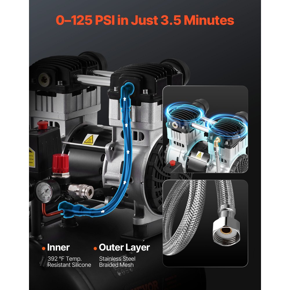 Compresor de aire VEVOR, tanque de acero de 10 galones, compresor de aire sin aceite de 2 HP, 5,3 CFM a 90 PSI y presión máxima de 125 PSI, compresor portátil ultrasilencioso de 78 dB, para reparación de automóviles, inflado de neumáticos, pintura en aerosol