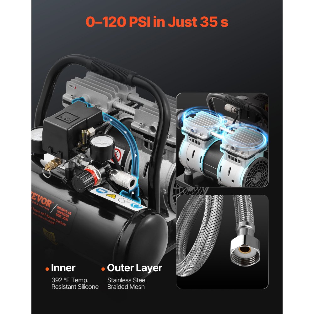 VEVOR Compresor de Aire Portátil Ultrasilencioso de 68 dB, Tanque de Acero de 4 L, sin Aceite, 1 HP, 1,5 CFM, 7 Bar y Presión Máxima de 120 PSI, para Reparación de Automóviles, 375 x 345 x 330 mm