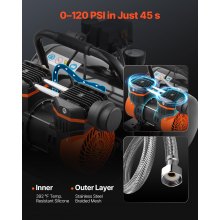 VEVOR Compresor de Aire Compacto Portátil sin Aceite 8 L 1 HP 485 x 390 x 385 mm