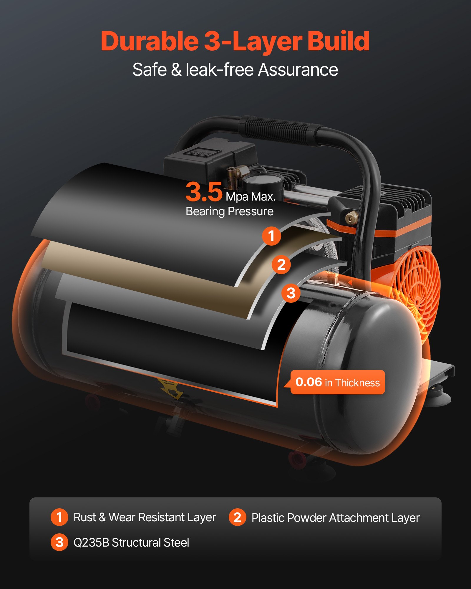 VEVOR air compressor, 2-gallon steel tank, 1 HP, 2.5 CFM, 8 bar, oil-free air compressor and max. 120 PSI pressure, 81 dB, ultra-quiet portable compressor, for car repair, tire inflation, spray painting