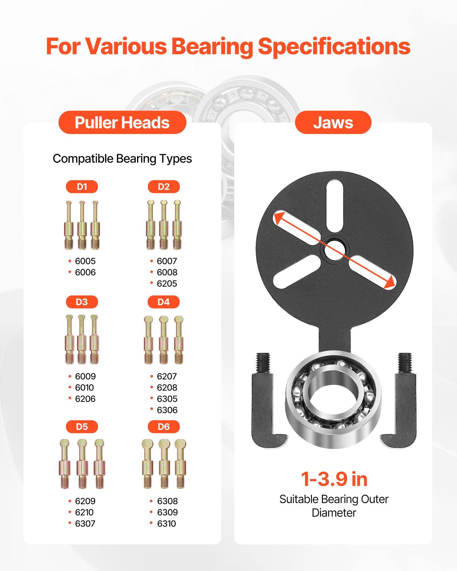 VEVOR 36-in-1 Bearing Puller Set, 36 PCS 3-Jaw Hook Puller for Internal External Bearings and Bearing Without Inner Shaft, Multifunctional Bearing Removal Tool with Heavy Duty Portable Storage Case