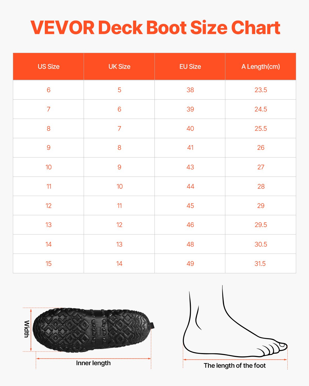 VEVOR Rubber Boots, Protective Shoes, Work Shoes; Slip-Resistant Boots, Insulated Mud Boots, Work Boots, Ideal for Hiking, Fishing, or Gardening, Size 12 US