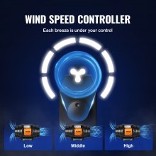 VEVOR Ventilador de Conducto en Línea de 306 x 255 x 212 mm, Velocidad Variable