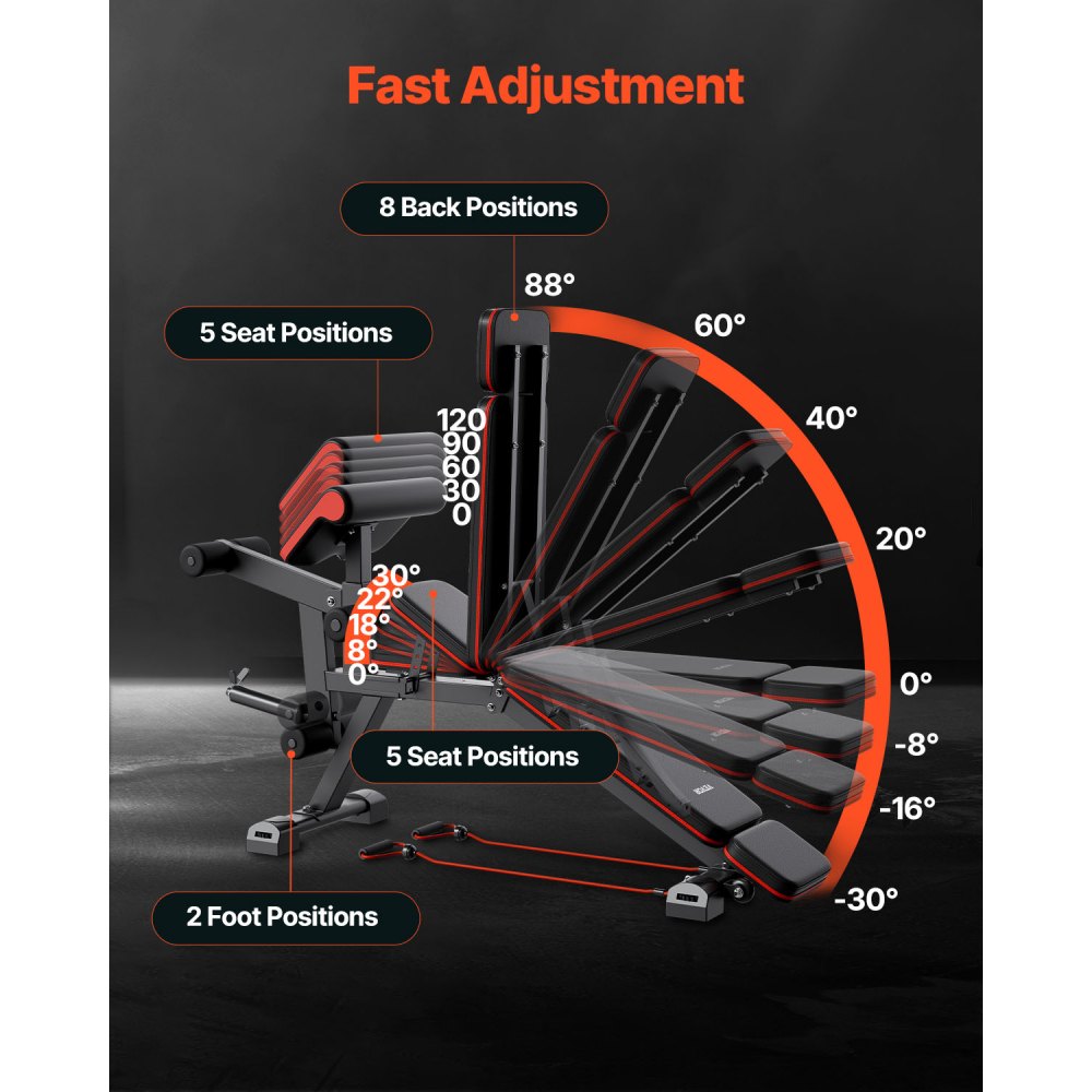VEVOR Banco de Pesas Ajustables de 363 kg para Entrenamiento de Cuerpo Completo en el Gimnasio en Casa, Banco Plano con Extensión de Piernas, Ajuste Rápido, 1878 x 530 x (880-1000) mm, Negro