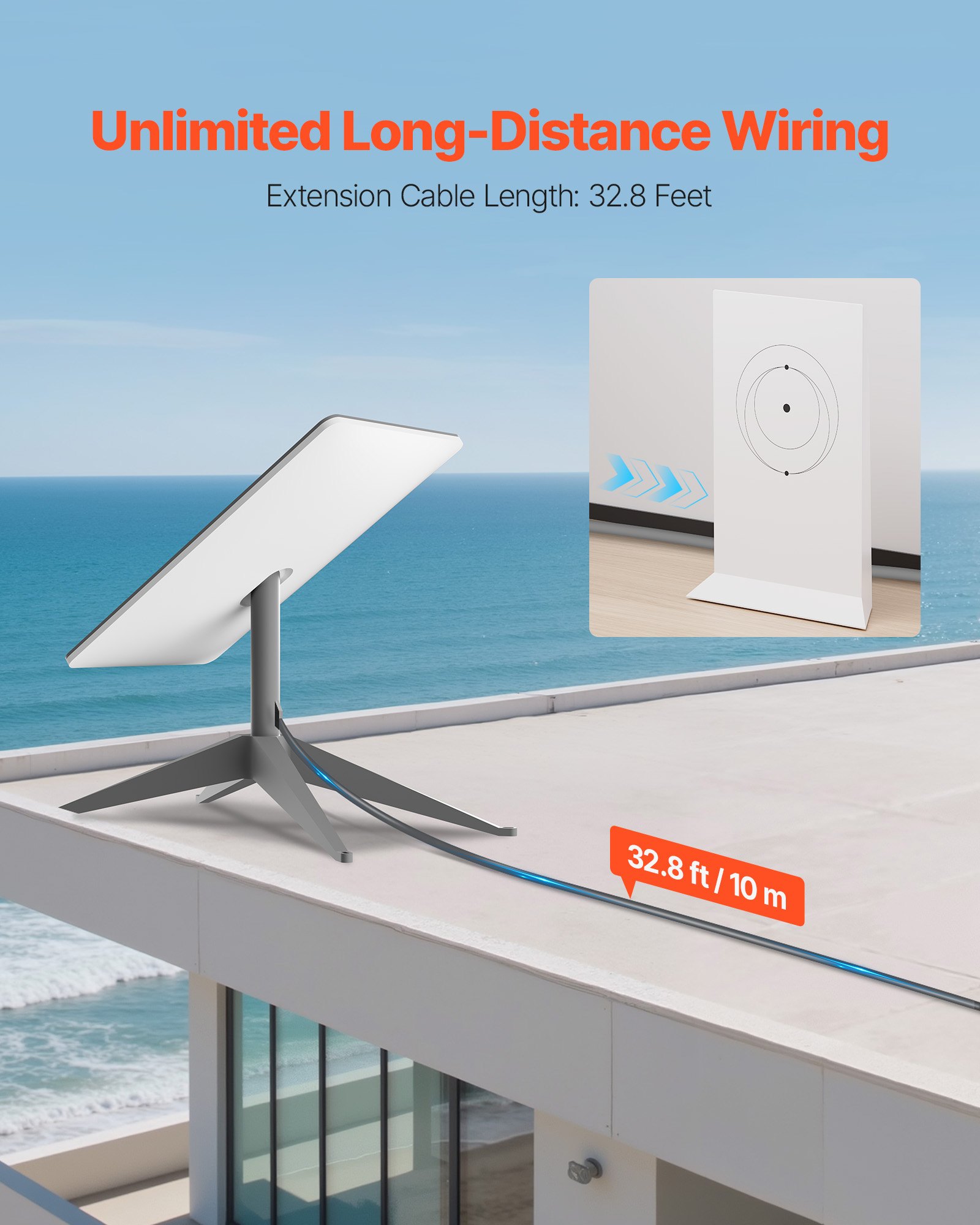 VEVOR Cable Starlink Gen 2, Núcleo de Cobre de 24 AWG / 0.25 mm² Cable de Extensión 10 m