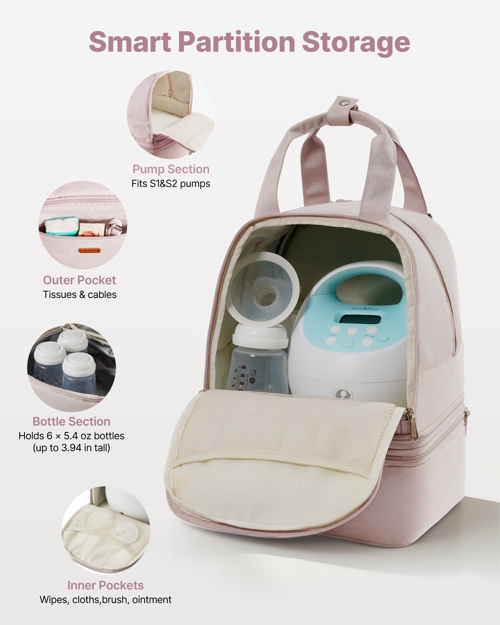 VEVOR Mochila para Sacaleches Portátil, 270 x 240 x 340 mm, con Bolsa de Hielo y 8 Compartimentos, Compatible con S1/S2, Accesorios de Extracción y Almacenamiento de Leche Materna, Rosa Claro