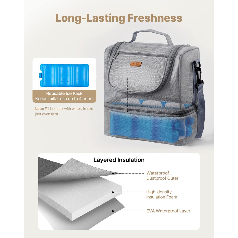 VEVOR Bolsa Portátil para Extractor de Leche, 285 x 190 x 270 mm, con Bolsa de Hielo y 6 Compartimentos, Compatible con S1/S2, Accesorios de Extracción y Almacenamiento de Leche Materna, Gris