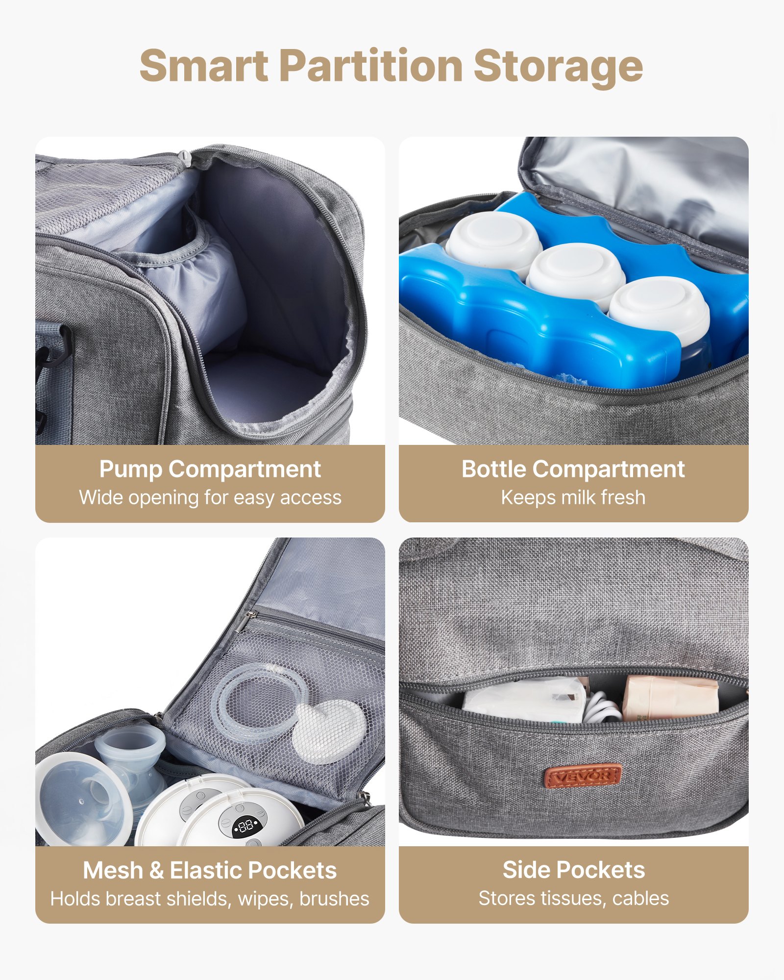 VEVOR Bolsa Portátil para Extractor de Leche, 285 x 190 x 270 mm, con Bolsa de Hielo y 6 Compartimentos, Compatible con S1/S2, Accesorios de Extracción y Almacenamiento de Leche Materna, Gris