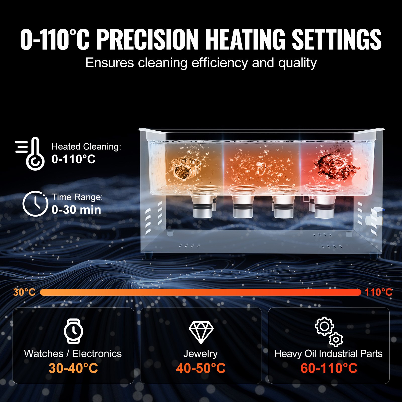 VEVOR 22 L Ultrasonic Cleaner with Heating Timer & Basket, Professional Digital Sonic Cavitation Machine, 480 W Cleaning Machine for Laboratory Tools, Metal Parts, Carburetors, Brass, Car Parts, Engine Parts