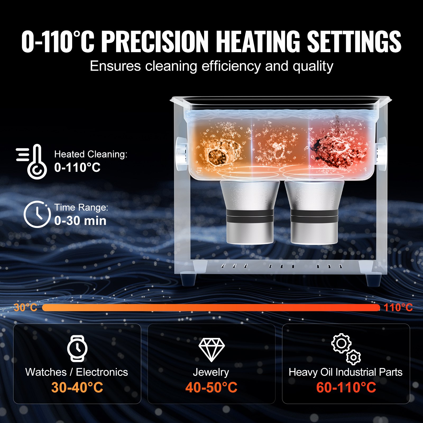 VEVOR Limpiador Ultrasónico 3 L con Temporizador de Calentamiento y Cesta Equipo de Limpieza Ultrasónico Digital Profesional 120 W para Relojes Instrumentos Gafas Monedas Piezas de Metal Plata