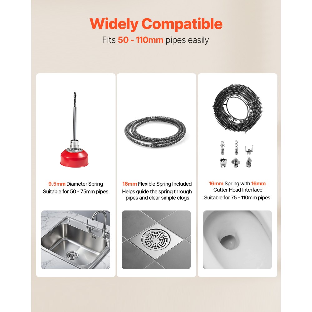 VEVOR Desatascador de Tuberías Eléctrico 390 W 1400 RPM con Cable de Resorte de 12 m x 16 mm, 4,5 m x 16 mm, 8 m x 9,5 mm y 6 Cabezales de Limpieza, Apto para Tuberías de 50 a 110 mm de Diámetro