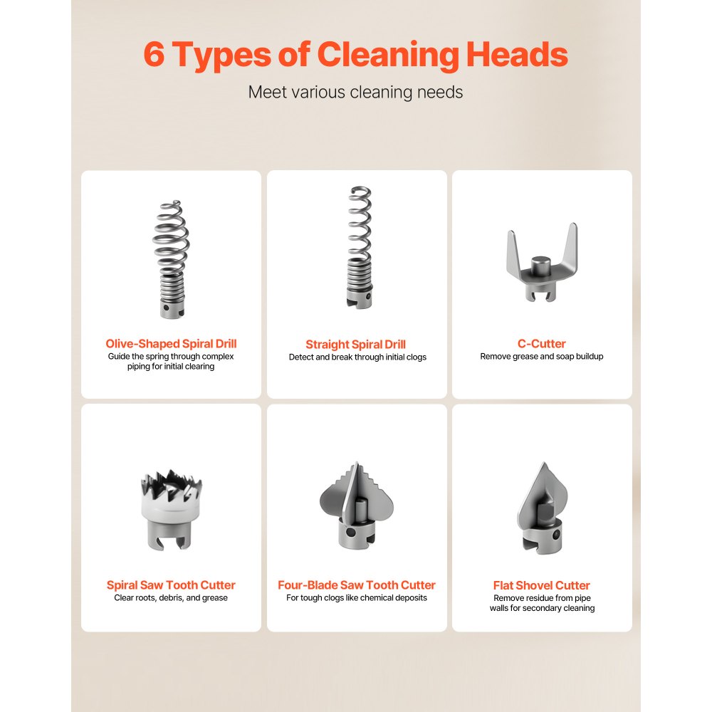 VEVOR Desatascador de Tuberías Eléctrico 390 W 1400 RPM con Cable de Resorte de 12 m x 16 mm, 4,5 m x 16 mm, 8 m x 9,5 mm y 6 Cabezales de Limpieza, Apto para Tuberías de 50 a 110 mm de Diámetro