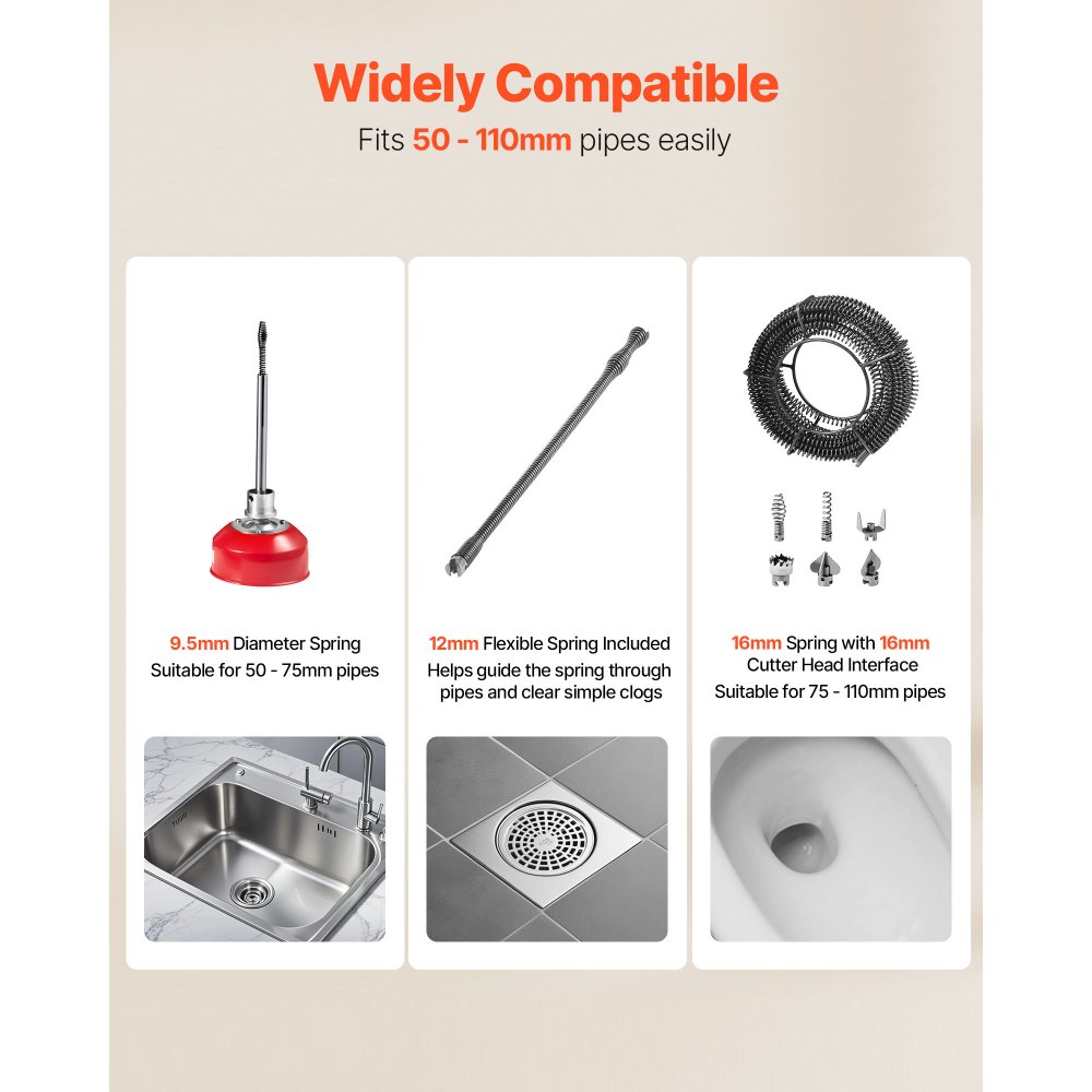 VEVOR Desatascador de Tuberías Eléctrico 500 W 1400 RPM con Cable de Resorte de 40  m x 16 mm, 0,4 m x 12 mm, 5 m x 9,5 mm y 6 Cabezales de Limpieza, Apto para Tuberías de 50 a 110 mm de Diámetro