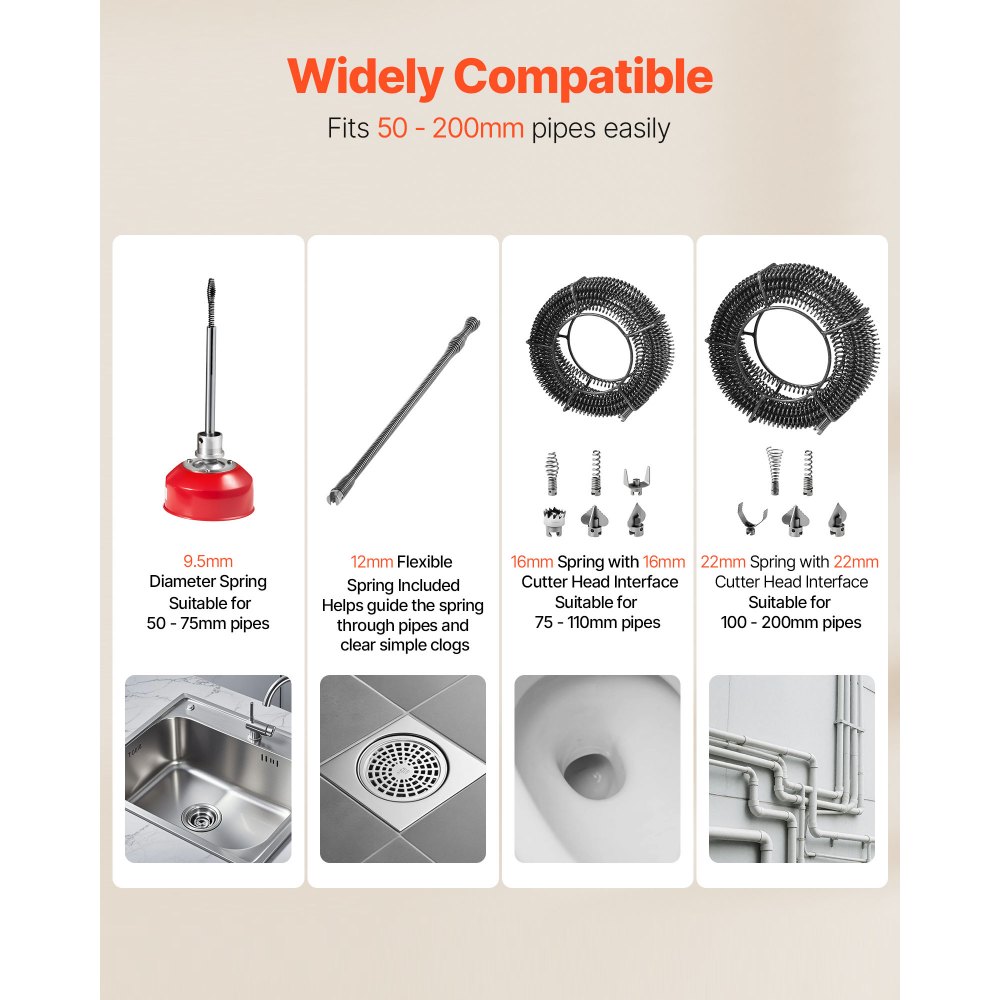 VEVOR Desatascador de Tuberías Eléctrico 850 W 1400 RPM con Cable de Resorte de 14,5 m x 16 mm, 14 m x 22 mm, 5 m x 9,5 mm, 0,4 m x 12 mm y 11 Cabezales de Limpieza, Apto para Tuberías de 50 a 220 mm
