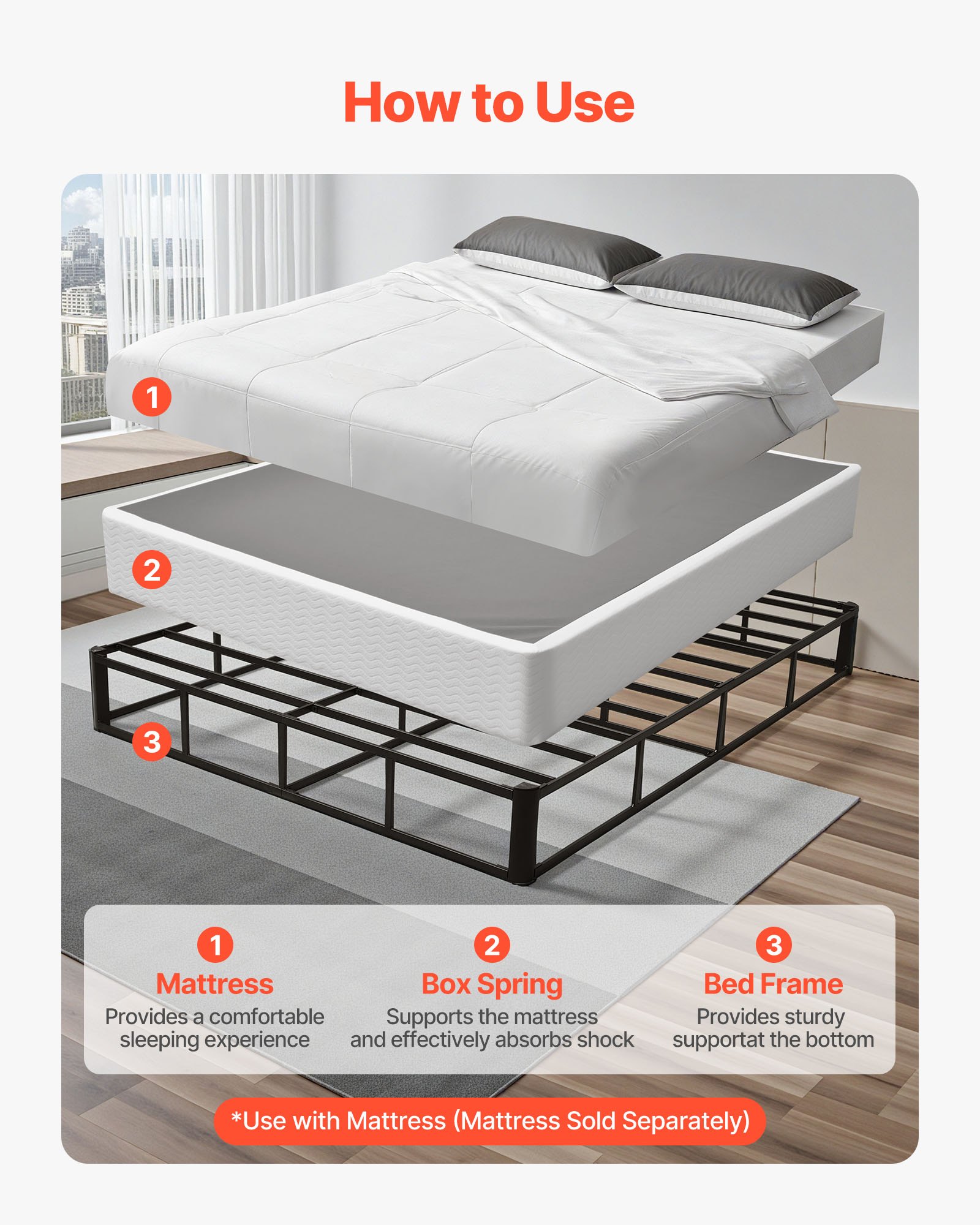 VEVOR Somier para Cama Tamaño de 2010 x 230 x 1515 mm, Soporte para Colchón, Capacidad de Carga de 1587 kg, Reducción de Ruido, con Cubierta de Tela, Marco de Metal, Protección de Rincones Redondeados