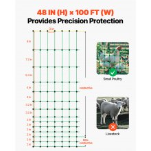 VEVOR Kit de red para cerca eléctrica, cerca de red de PE de 1,21 x 30,48 m con postes y estacas de doble púa, malla utilitaria portátil para pollos, patos, gansos, conejos, en patios, granjas