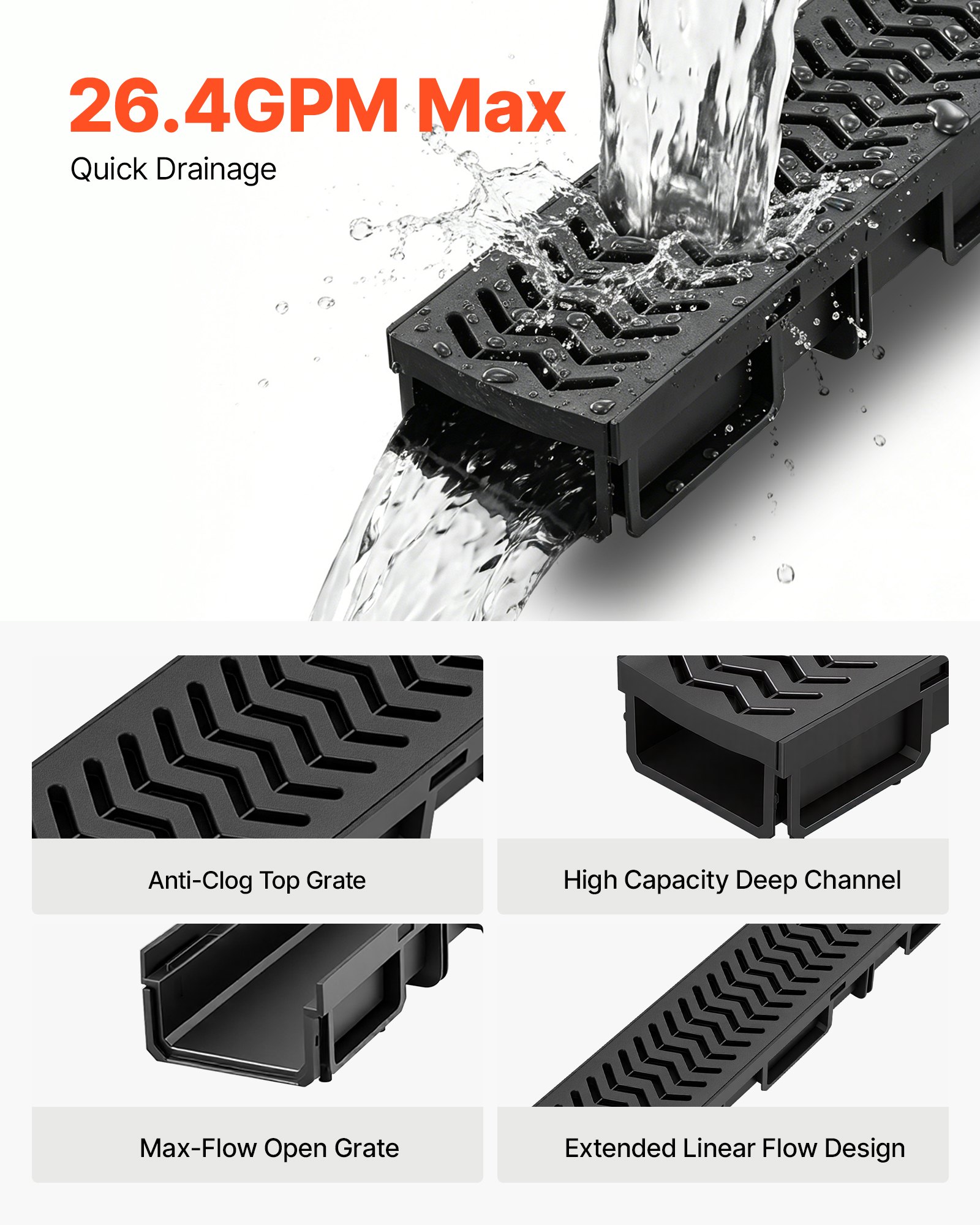 VEVOR Canal Lineal de Drenaje de HDPE de 1005 x 103 x 62 mm, Paquete de 6, Canaleta de Desagüe con Tapas y Rejillas, Soporta hasta 1500 kg, Sistema de Drenaje Exterior para Piscina Jardín Patio Garaje