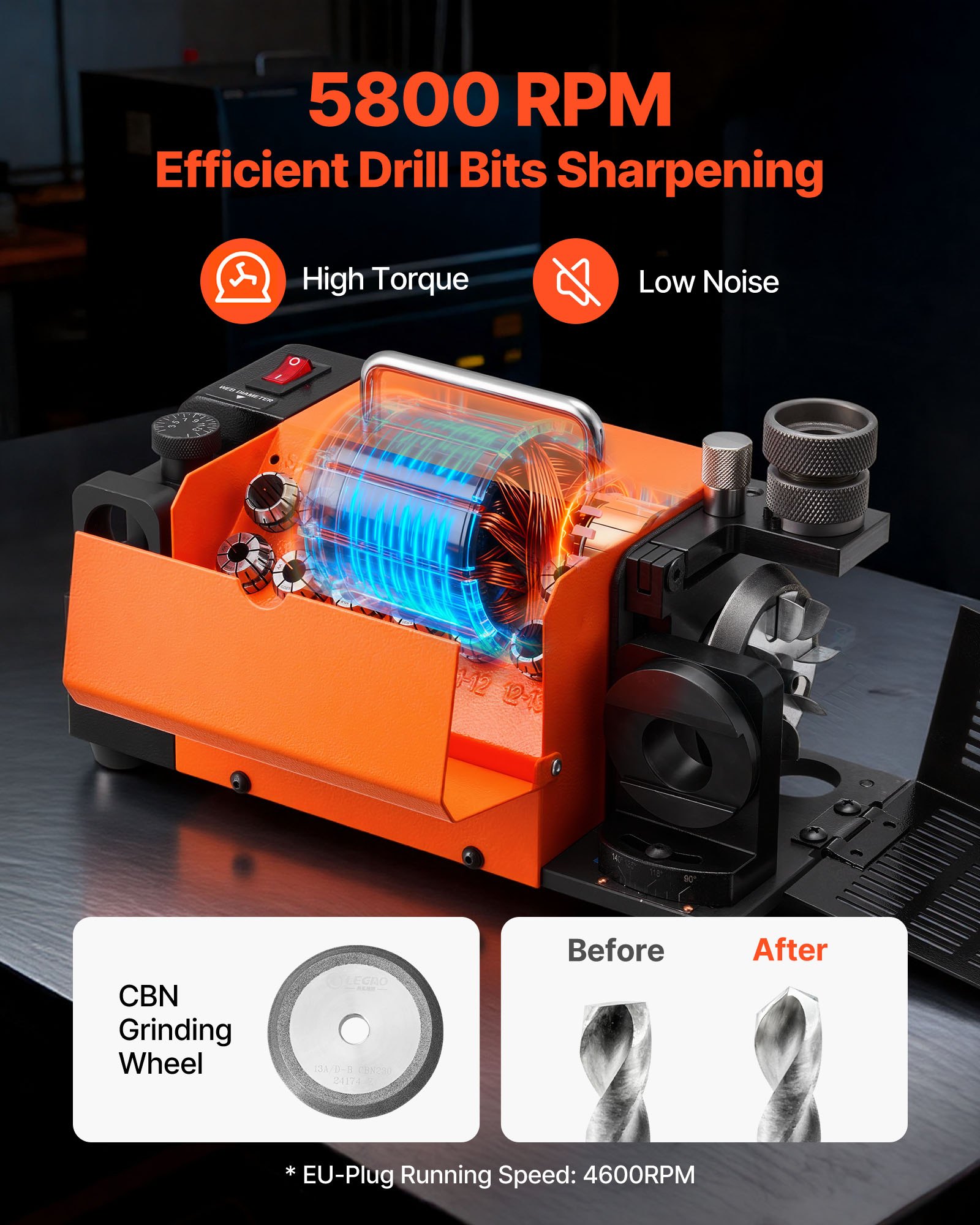 VEVOR Drill Bits Sharpener MR-13A, 3-15mm Drill Bit Grinder Sharpener with 95°-135° Adjustable Point Angle, 4600RPM High Speed Re-Sharpening Machine with 13 Collets & CBN Wheel for Workshops Garages