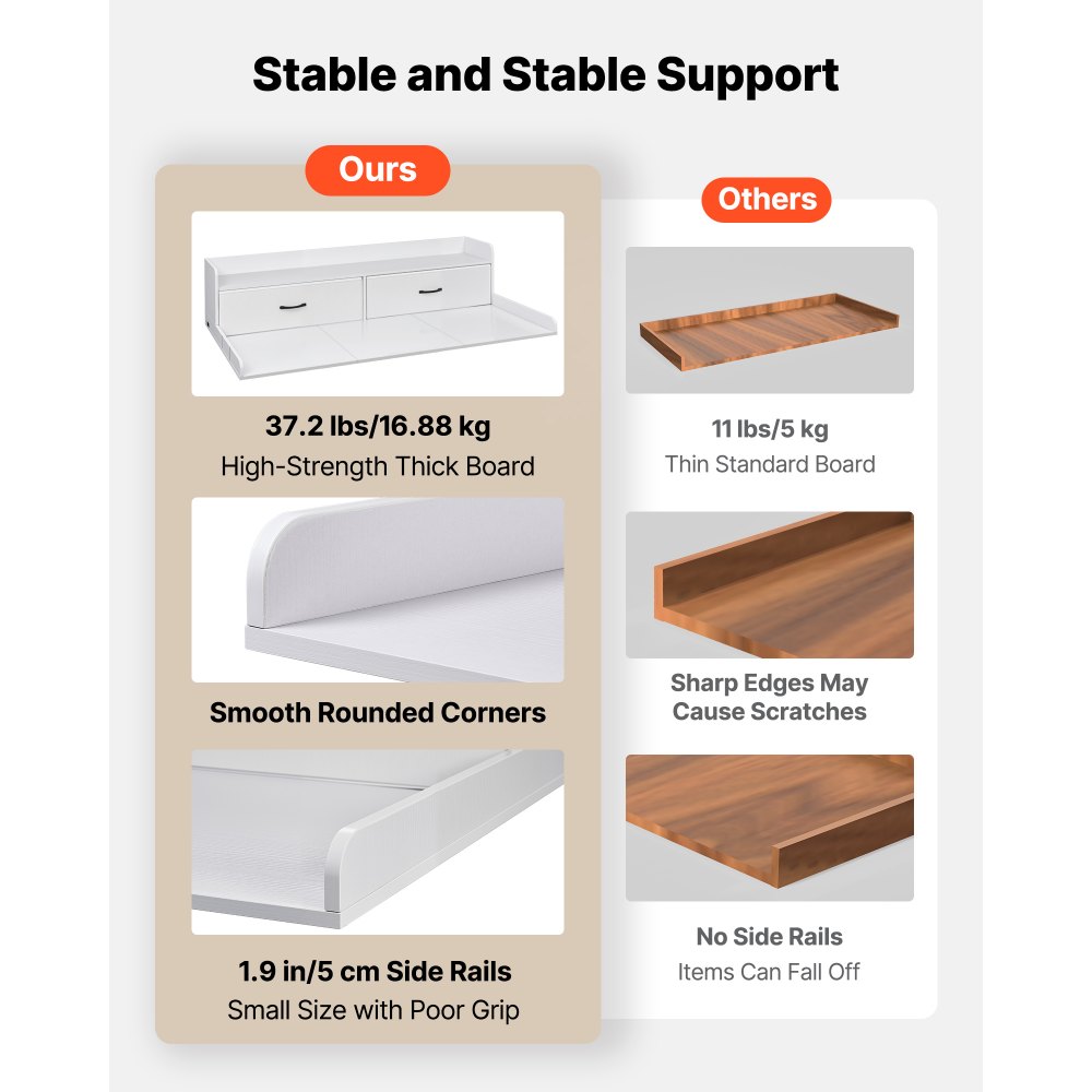 VEVOR Encimera para Lavadora y Secadora 137 x 69,9 cm, Cubierta Superior de Madera Soporta hasta 113 kg con Ganchos Laterales, 2 Cajones, Estante, Ancha para Lavadero Balcón Baño Cocina, Color Blanco