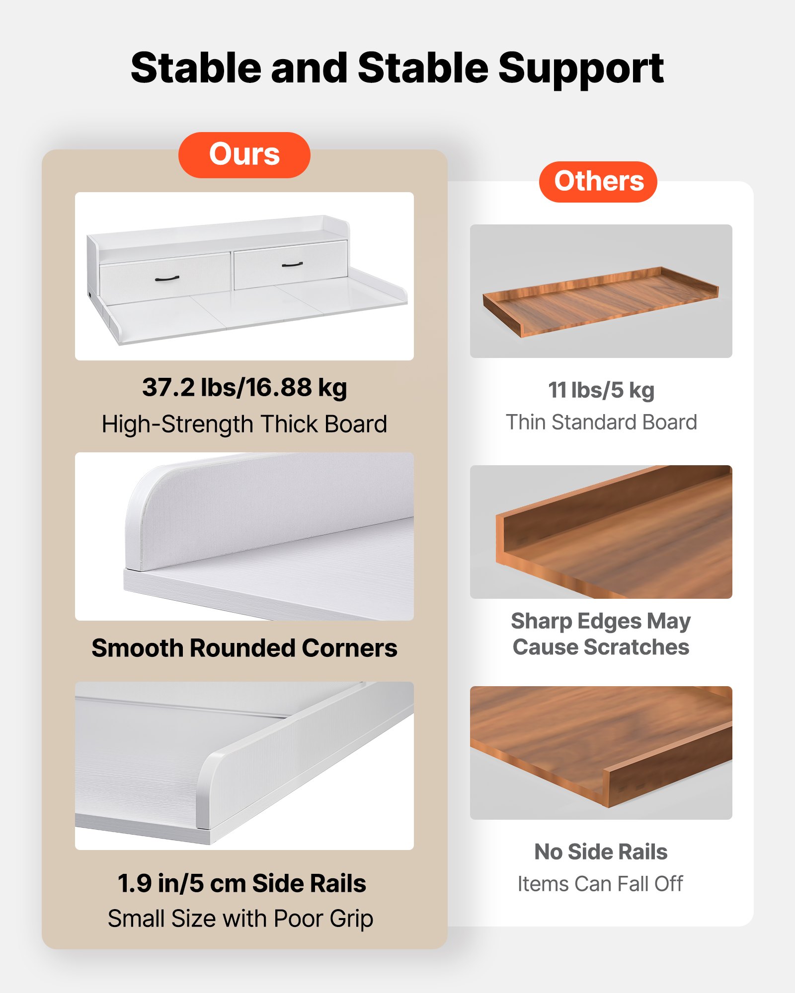 VEVOR Encimera para Lavadora y Secadora 137 x 69,9 cm, Cubierta Superior de Madera Soporta hasta 113 kg con Ganchos Laterales, 2 Cajones, Estante, Ancha para Lavadero Balcón Baño Cocina, Color Blanco