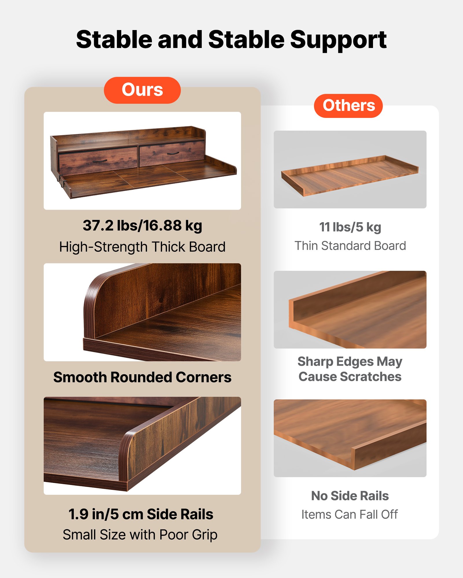 VEVOR Encimera para Lavadora y Secadora 137 x 69,9 cm, Cubierta Superior de Madera Soporta hasta 113 kg con Ganchos Laterales, 2 Cajones, Estante, Ancha para Baño Balcón Cocina Lavadero, Color Marrón