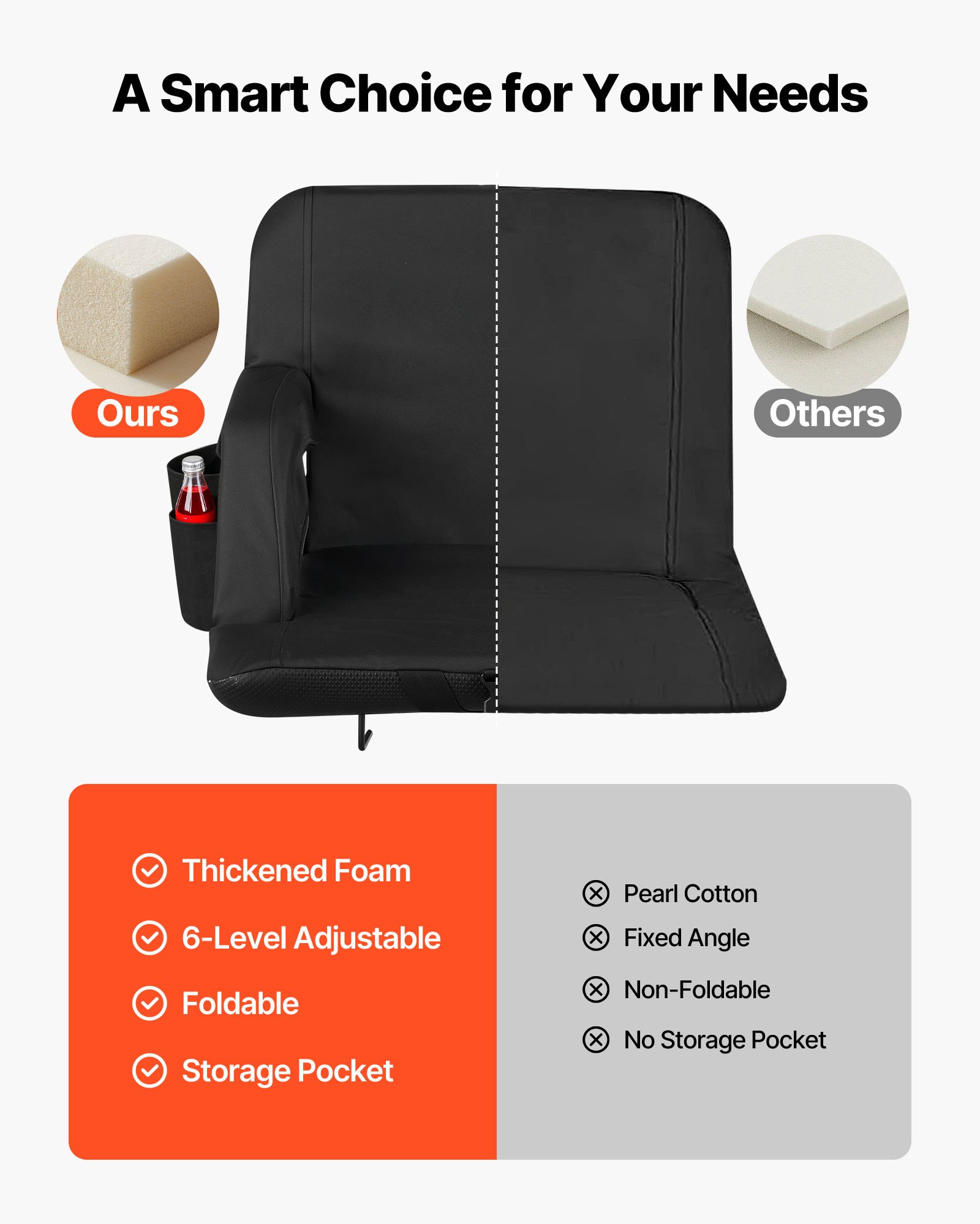 VEVOR 2 Cojines para Asiento de Estadio, con 6 Ángulos Ajustables, Acolchados, con Reposabrazos, Respaldo y Portavasos, para Picnics, Playa, Deportes, Juegos, Plegables, Negro, 560 x 580 x 470 mm