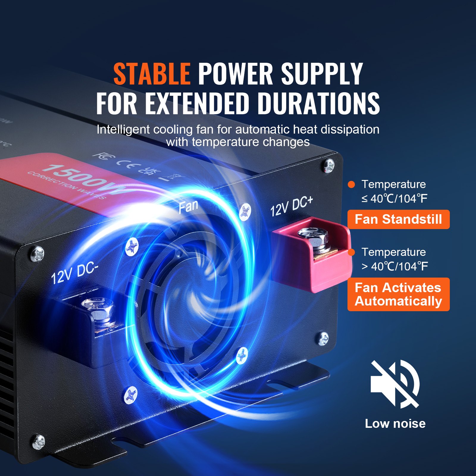 VEVOR Inversor de Corriente de Onda Sinusoidal Modificada 1500 W Inversor de Corriente CC 12 V a CA 230 V con 2 Salidas CA 2 Puertos USB, 1 Puerto Tipo C, 6 Fusibles de Repuesto para Teléfonos, PC
