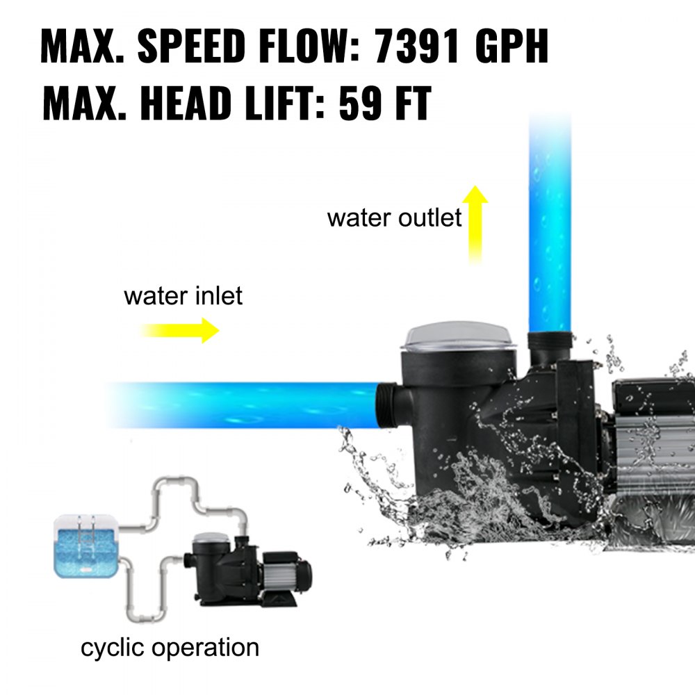 Vevor Bomba Piscina De Circulación Agua 33600 L/h Electrónica Filtro 1500 W