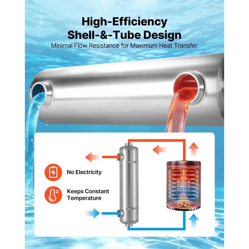 VEVOR Intercambiador de Calor para Piscina, Intercambiador de Calor de Acero Inoxidable con 30 Tubos Capilares, Soportes, 210000 BTU/h, Calentador de Piscina para Spa, Jacuzzi, Interiores y Exteriores