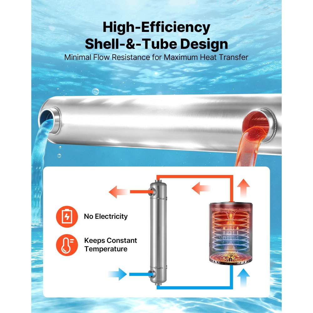 VEVOR Intercambiador de Calor para Piscina, Intercambiador de Calor de Acero Inoxidable con Soportes, 30 Tubos Capilares, 360000 BTU/h, Calentador de Piscina para Jacuzzi, Spa, Interiores y Exteriores