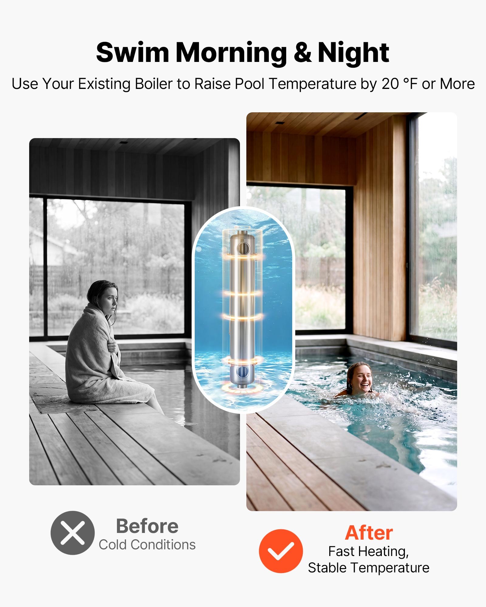 VEVOR Intercambiador de Calor para Piscina, Intercambiador de Calor de Acero Inoxidable con Soportes, 30 Tubos Capilares, 360000 BTU/h, Calentador de Piscina para Jacuzzi, Spa, Interiores y Exteriores